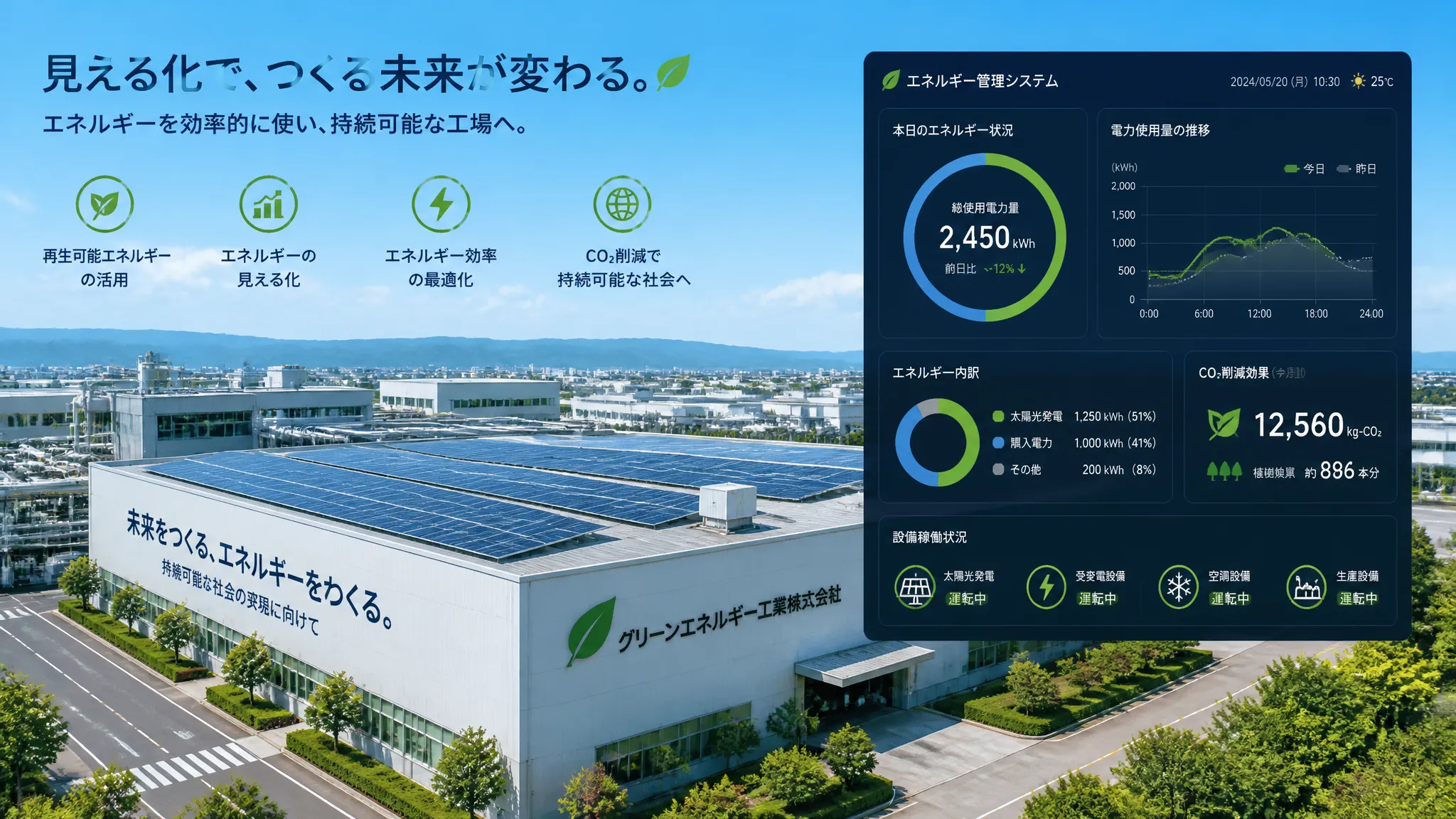 省エネ補助金（省エネルギー投資促進補助金）ガイド【2026年度版】